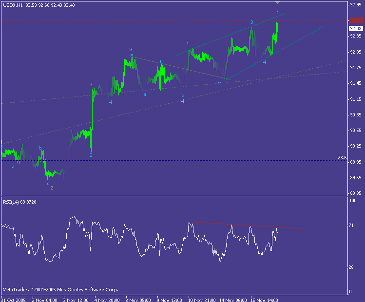 usdx h1.gif